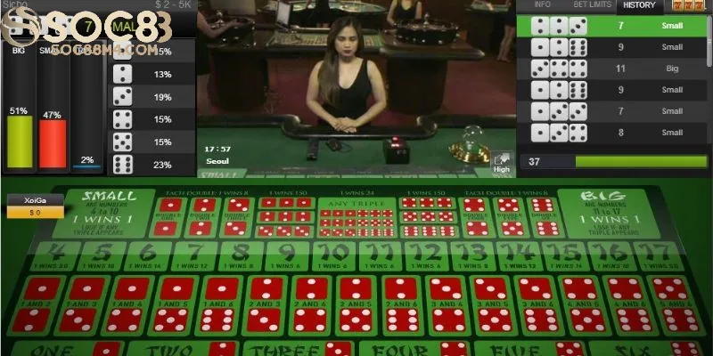 Những Trò Chơi Tại Sòng Bài Live Casino Soc88